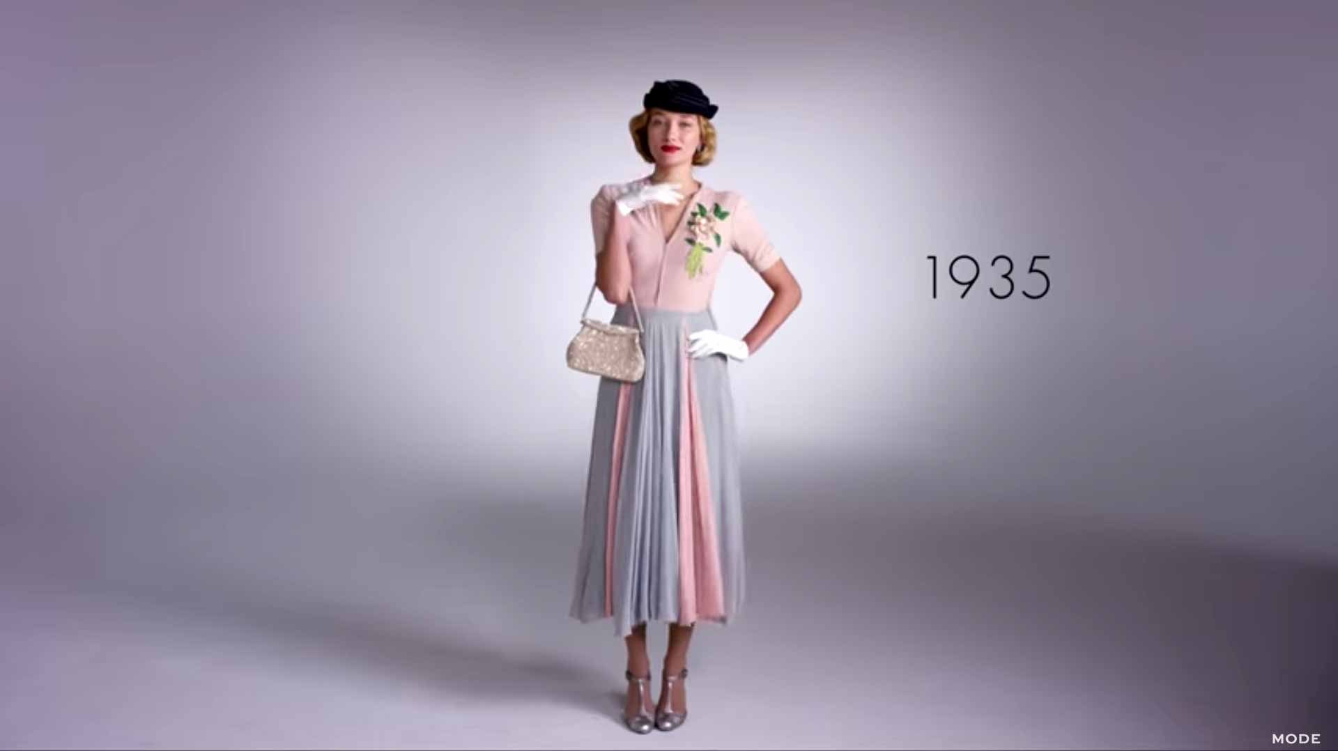 Live 100 years. Мода за 100 лет. Мода за последние 100 лет. 100 Лет моды. Эволюция моды.