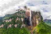 Angel Falls Venezuela 360Â° Panoramic Aerial Video