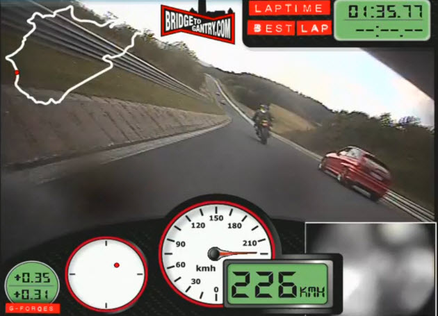 Fastest Bike Nrburgring