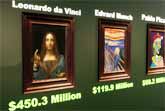 Most Expensive Paintings Ever Sold