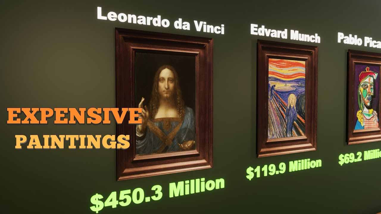 Most Expensive Paintings Ever Sold most-expensive-paintings-ever-sold
