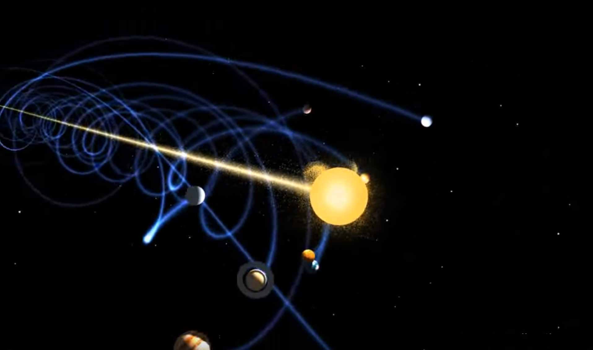 Solar System s Motion Through Space