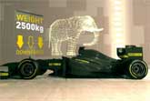 The Aerodynamics Of The Formula 1 Car