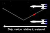 Time Dilation